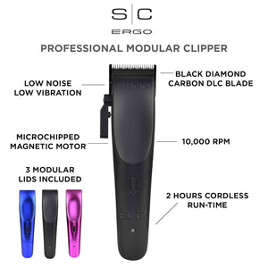 Ergo Clipper with Microchipped Magnetic Motor infographic, labeling each component of the machine. Different colored lids featured on the bottom left.