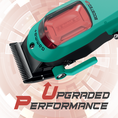 Built to Outperform