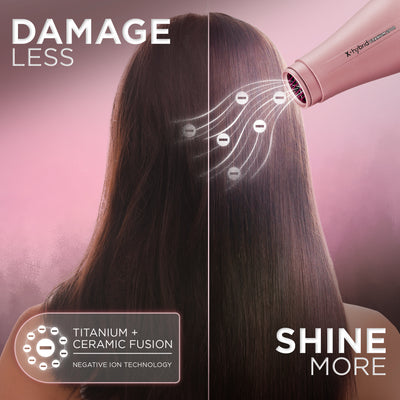 TITANIUM & CERAMIC FUSION TECHNOLOG